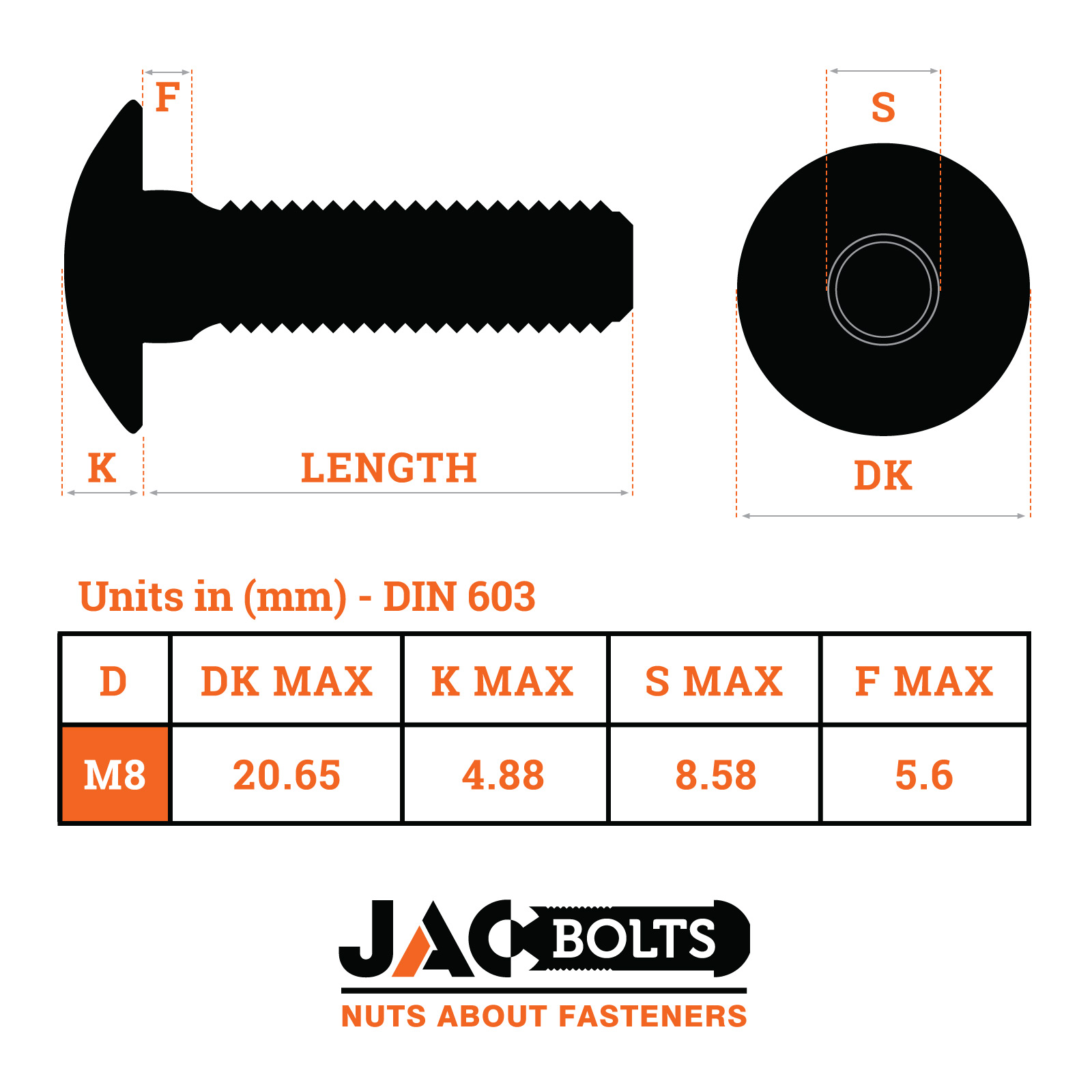 M8 Black Stainless Steel Carriage Bolts / Cup Square Coach Screws from Jacbolts eBay