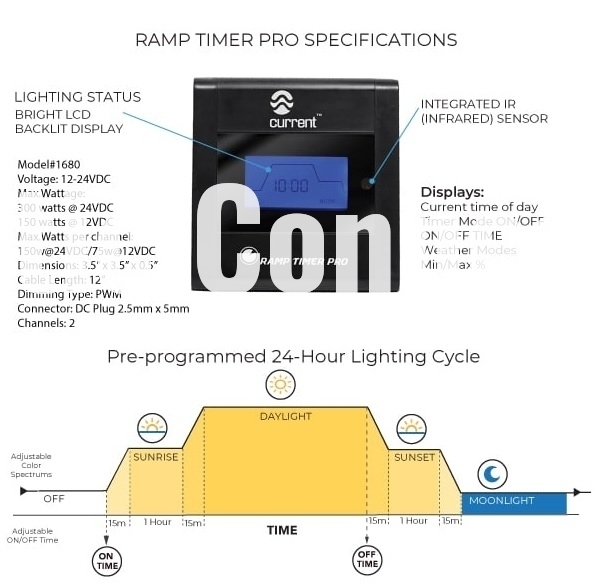 Current Orbit Marine Ramp Timer Pro Model # 1680 842959016806 | eBay
